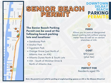city of delray beach inspections|City of Delray Beach Online Permit Search .